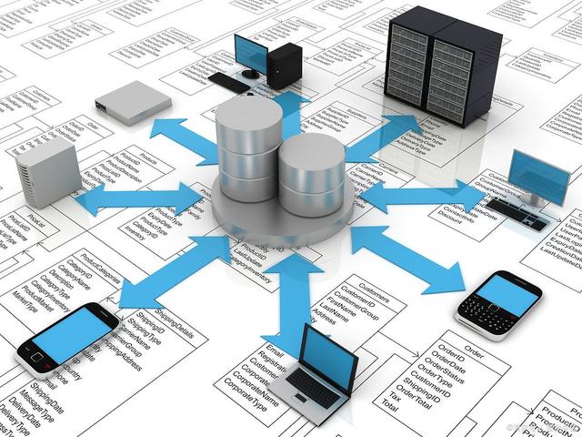 数智化转型解决方案与现有业务流程和系统集成的关键策略与信息系统集成服务
