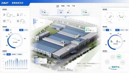 再树绿色标杆，斯凯孚荣获国家级“绿色工厂”，以信息系统集成服务领跑可持续发展赛道